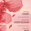 Fleurs de Cerisier (Formerly Cherry Blossom) Perfumed Body Lotion