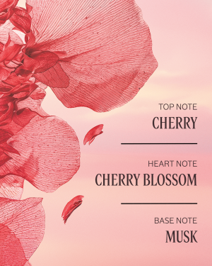 Fleurs de Cerisier (Formerly Cherry Blossom) Perfumed Hand Cream