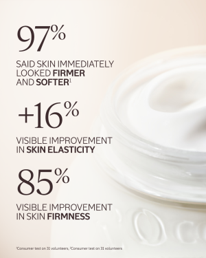 Almond Milk Concentrate Body Cream